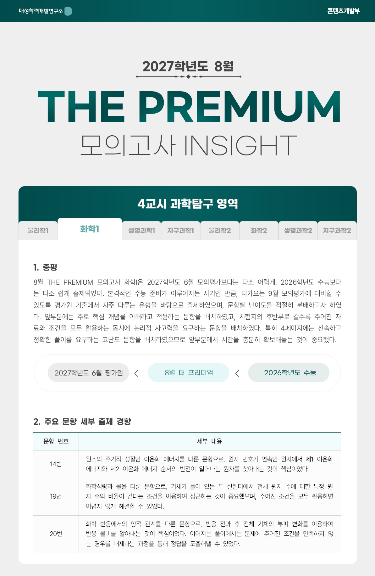 2027학년도 8월 THE PREMIUM 모의고사 INSIGHT 과탐_화학1.jpg